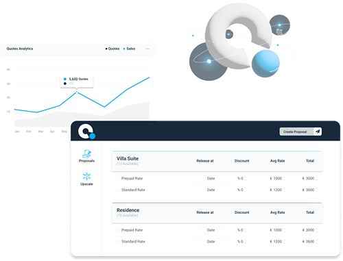 Screenshot of quotes analytics