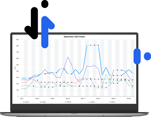 Screenshot of roompulse's platform