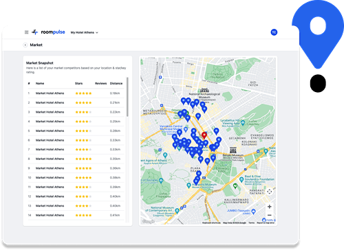 Screenshot of roompulse's platform