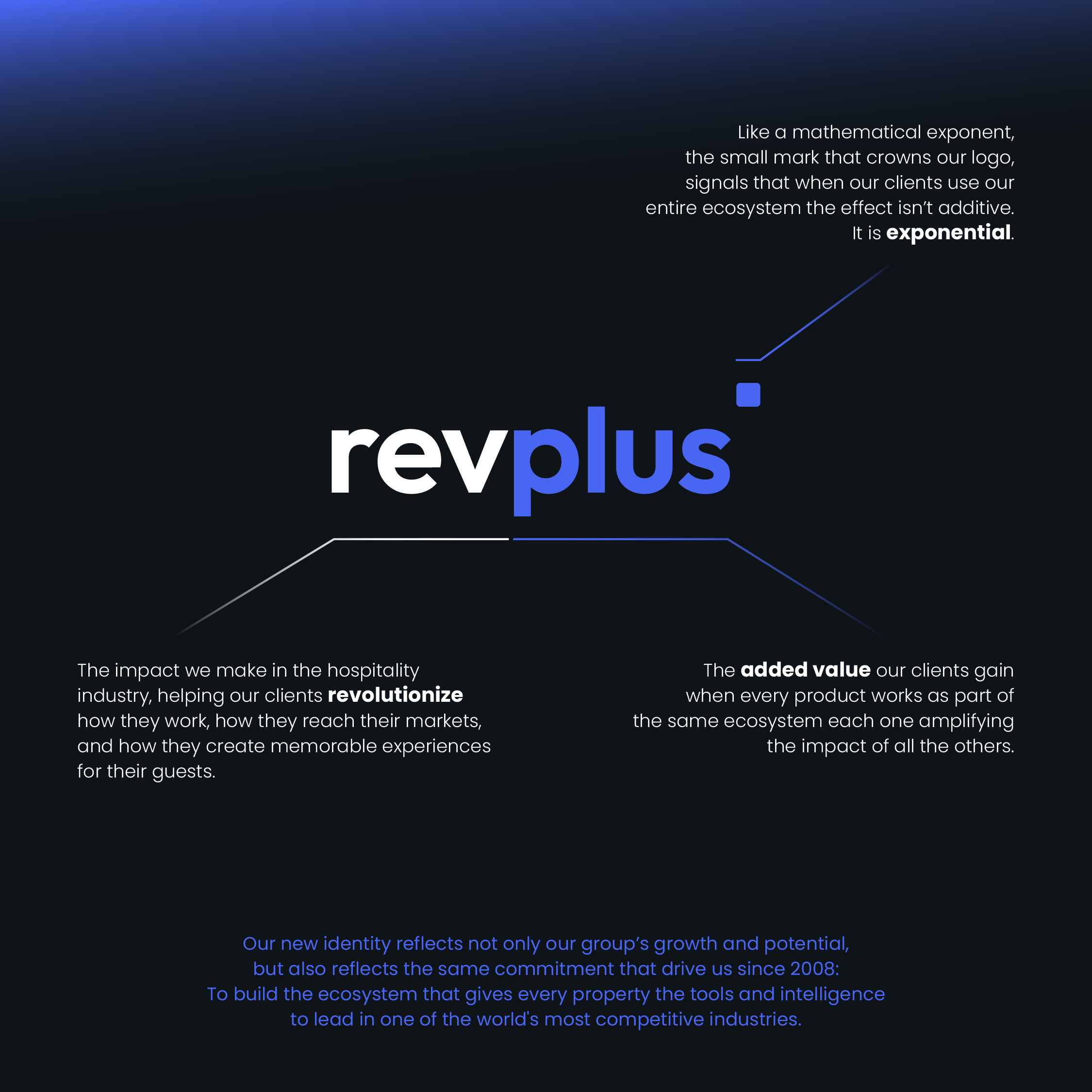The revplus name